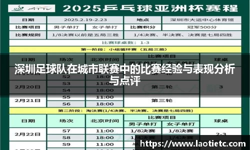 深圳足球队在城市联赛中的比赛经验与表现分析与点评